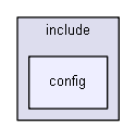 config