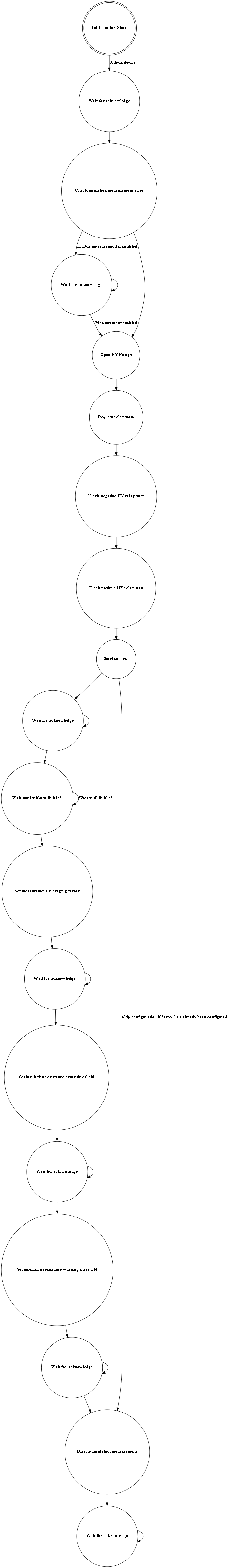 # Copyright (c) 2010 - 2023, Fraunhofer-Gesellschaft zur Foerderung der angewandten Forschung e.V.
# All rights reserved.
#
# SPDX-License-Identifier: BSD-3-Clause
#
# Redistribution and use in source and binary forms, with or without
# modification, are permitted provided that the following conditions are met:
#
# 1. Redistributions of source code must retain the above copyright notice, this
#    list of conditions and the following disclaimer.
#
# 2. Redistributions in binary form must reproduce the above copyright notice,
#    this list of conditions and the following disclaimer in the documentation
#    and/or other materials provided with the distribution.
#
# 3. Neither the name of the copyright holder nor the names of its
#    contributors may be used to endorse or promote products derived from
#    this software without specific prior written permission.
#
# THIS SOFTWARE IS PROVIDED BY THE COPYRIGHT HOLDERS AND CONTRIBUTORS "AS IS"
# AND ANY EXPRESS OR IMPLIED WARRANTIES, INCLUDING, BUT NOT LIMITED TO, THE
# IMPLIED WARRANTIES OF MERCHANTABILITY AND FITNESS FOR A PARTICULAR PURPOSE ARE
# DISCLAIMED. IN NO EVENT SHALL THE COPYRIGHT HOLDER OR CONTRIBUTORS BE LIABLE
# FOR ANY DIRECT, INDIRECT, INCIDENTAL, SPECIAL, EXEMPLARY, OR CONSEQUENTIAL
# DAMAGES (INCLUDING, BUT NOT LIMITED TO, PROCUREMENT OF SUBSTITUTE GOODS OR
# SERVICES; LOSS OF USE, DATA, OR PROFITS; OR BUSINESS INTERRUPTION) HOWEVER
# CAUSED AND ON ANY THEORY OF LIABILITY, WHETHER IN CONTRACT, STRICT LIABILITY,
# OR TORT (INCLUDING NEGLIGENCE OR OTHERWISE) ARISING IN ANY WAY OUT OF THE USE
# OF THIS SOFTWARE, EVEN IF ADVISED OF THE POSSIBILITY OF SUCH DAMAGE.
#
# We kindly request you to use one or more of the following phrases to refer to
# foxBMS in your hardware, software, documentation or advertising materials:
#
# - "This product uses parts of foxBMS®"
# - "This product includes parts of foxBMS®"
# - "This product is derived from foxBMS®"

digraph iso165c_init_fsm {
    rankdir=TB;
    size="50!,200";
    compound=true;
    node [shape = doublecircle]     nd_never_run
    node [shape = circle]           nd_unlock_wait_ack
                                    nd_check_meas_state
                                    nd_check_meas_state_ack
                                    nd_open_hv_relay
                                    nd_request_hv_relay_state
                                    nd_check_neg_hv_relay_state
                                    nd_check_pos_hv_relay_state
                                    nd_request_self_test
                                    nd_request_self_test_ack
                                    nd_wait_self_test
                                    nd_set_averaging_factor
                                    nd_set_averaging_factor_ack
                                    nd_set_error_threshold
                                    nd_set_error_threshold_ack
                                    nd_set_warning_threshold
                                    nd_set_warning_threshold_ack
                                    nd_disable_measurement
                                    nd_disable_measurement_ack

    nd_never_run                 [label=<<B>Initialization Start</B>>];
    nd_unlock_wait_ack           [label=<<B>Wait for acknowledge</B>>];
    nd_check_meas_state          [label=<<B>Check insulation measurement state</B>>];
    nd_check_meas_state_ack      [label=<<B>Wait for acknowledge</B>>];
    nd_open_hv_relay             [label=<<B>Open HV Relays</B>>];
    nd_request_hv_relay_state    [label=<<B>Request relay state</B>>];
    nd_check_neg_hv_relay_state  [label=<<B>Check negative HV relay state</B>>];
    nd_check_pos_hv_relay_state  [label=<<B>Check positive HV relay state</B>>];
    nd_request_self_test         [label=<<B>Start self-test</B>>];
    nd_request_self_test_ack     [label=<<B>Wait for acknowledge</B>>];
    nd_wait_self_test            [label=<<B>Wait until self-test finished</B>>];
    nd_set_averaging_factor      [label=<<B>Set measurement averaging factor</B>>];
    nd_set_averaging_factor_ack  [label=<<B>Wait for acknowledge</B>>];
    nd_set_error_threshold       [label=<<B>Set insulation resistance error threshold</B>>];
    nd_set_error_threshold_ack   [label=<<B>Wait for acknowledge</B>>];
    nd_set_warning_threshold     [label=<<B>Set insulation resistance warning threshold</B>>];
    nd_set_warning_threshold_ack [label=<<B>Wait for acknowledge</B>>];
    nd_disable_measurement       [label=<<B>Disable insulation measurement</B>>];
    nd_disable_measurement_ack   [label=<<B>Wait for acknowledge</B>>];

    nd_never_run -> nd_unlock_wait_ack [label=<<B>Unlock device</B>>];
    nd_unlock_wait_ack -> nd_check_meas_state
    nd_check_meas_state -> nd_check_meas_state_ack [label=<<B>Enable measurement if disabled</B>>];
    nd_check_meas_state_ack -> nd_check_meas_state_ack
    nd_check_meas_state_ack -> nd_open_hv_relay [label=<<B>Measurement enabled</B>>];
    nd_check_meas_state -> nd_open_hv_relay
    nd_open_hv_relay -> nd_request_hv_relay_state
    nd_request_hv_relay_state -> nd_check_neg_hv_relay_state
    nd_check_neg_hv_relay_state -> nd_check_pos_hv_relay_state
    nd_check_pos_hv_relay_state -> nd_request_self_test
    nd_request_self_test -> nd_request_self_test_ack
    nd_request_self_test -> nd_disable_measurement [label=<<B>Skip configuration if device has already been configured</B>>];
    nd_request_self_test_ack -> nd_request_self_test_ack
    nd_request_self_test_ack -> nd_wait_self_test
    nd_wait_self_test -> nd_wait_self_test [label=<<B>Wait until finished</B>>];
    nd_wait_self_test -> nd_set_averaging_factor
    nd_set_averaging_factor -> nd_set_averaging_factor_ack
    nd_set_averaging_factor_ack -> nd_set_averaging_factor_ack
    nd_set_averaging_factor_ack -> nd_set_error_threshold
    nd_set_error_threshold -> nd_set_error_threshold_ack
    nd_set_error_threshold_ack -> nd_set_error_threshold_ack
    nd_set_error_threshold_ack -> nd_set_warning_threshold
    nd_set_warning_threshold -> nd_set_warning_threshold_ack
    nd_set_warning_threshold_ack -> nd_set_warning_threshold_ack
    nd_set_warning_threshold_ack -> nd_disable_measurement
    nd_disable_measurement -> nd_disable_measurement_ack
    nd_disable_measurement_ack -> nd_disable_measurement_ack
}