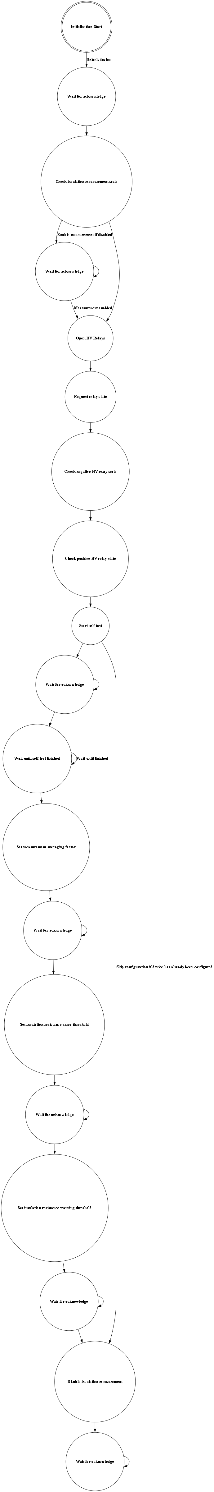 # Copyright (c) 2010 - 2024, Fraunhofer-Gesellschaft zur Foerderung der angewandten Forschung e.V.
# All rights reserved.
#
# SPDX-License-Identifier: BSD-3-Clause
#
# Redistribution and use in source and binary forms, with or without
# modification, are permitted provided that the following conditions are met:
#
# 1. Redistributions of source code must retain the above copyright notice, this
#    list of conditions and the following disclaimer.
#
# 2. Redistributions in binary form must reproduce the above copyright notice,
#    this list of conditions and the following disclaimer in the documentation
#    and/or other materials provided with the distribution.
#
# 3. Neither the name of the copyright holder nor the names of its
#    contributors may be used to endorse or promote products derived from
#    this software without specific prior written permission.
#
# THIS SOFTWARE IS PROVIDED BY THE COPYRIGHT HOLDERS AND CONTRIBUTORS "AS IS"
# AND ANY EXPRESS OR IMPLIED WARRANTIES, INCLUDING, BUT NOT LIMITED TO, THE
# IMPLIED WARRANTIES OF MERCHANTABILITY AND FITNESS FOR A PARTICULAR PURPOSE ARE
# DISCLAIMED. IN NO EVENT SHALL THE COPYRIGHT HOLDER OR CONTRIBUTORS BE LIABLE
# FOR ANY DIRECT, INDIRECT, INCIDENTAL, SPECIAL, EXEMPLARY, OR CONSEQUENTIAL
# DAMAGES (INCLUDING, BUT NOT LIMITED TO, PROCUREMENT OF SUBSTITUTE GOODS OR
# SERVICES; LOSS OF USE, DATA, OR PROFITS; OR BUSINESS INTERRUPTION) HOWEVER
# CAUSED AND ON ANY THEORY OF LIABILITY, WHETHER IN CONTRACT, STRICT LIABILITY,
# OR TORT (INCLUDING NEGLIGENCE OR OTHERWISE) ARISING IN ANY WAY OUT OF THE USE
# OF THIS SOFTWARE, EVEN IF ADVISED OF THE POSSIBILITY OF SUCH DAMAGE.
#
# We kindly request you to use one or more of the following phrases to refer to
# foxBMS in your hardware, software, documentation or advertising materials:
#
# - "This product uses parts of foxBMS®"
# - "This product includes parts of foxBMS®"
# - "This product is derived from foxBMS®"

digraph iso165c_init_fsm {
    rankdir=TB;
    size="50!,200";
    compound=true;
    node [shape = doublecircle]     nd_never_run
    node [shape = circle]           nd_unlock_wait_ack
                                    nd_check_meas_state
                                    nd_check_meas_state_ack
                                    nd_open_hv_relay
                                    nd_request_hv_relay_state
                                    nd_check_neg_hv_relay_state
                                    nd_check_pos_hv_relay_state
                                    nd_request_self_test
                                    nd_request_self_test_ack
                                    nd_wait_self_test
                                    nd_set_averaging_factor
                                    nd_set_averaging_factor_ack
                                    nd_set_error_threshold
                                    nd_set_error_threshold_ack
                                    nd_set_warning_threshold
                                    nd_set_warning_threshold_ack
                                    nd_disable_measurement
                                    nd_disable_measurement_ack

    nd_never_run                 [label=<<B>Initialization Start</B>>];
    nd_unlock_wait_ack           [label=<<B>Wait for acknowledge</B>>];
    nd_check_meas_state          [label=<<B>Check insulation measurement state</B>>];
    nd_check_meas_state_ack      [label=<<B>Wait for acknowledge</B>>];
    nd_open_hv_relay             [label=<<B>Open HV Relays</B>>];
    nd_request_hv_relay_state    [label=<<B>Request relay state</B>>];
    nd_check_neg_hv_relay_state  [label=<<B>Check negative HV relay state</B>>];
    nd_check_pos_hv_relay_state  [label=<<B>Check positive HV relay state</B>>];
    nd_request_self_test         [label=<<B>Start self-test</B>>];
    nd_request_self_test_ack     [label=<<B>Wait for acknowledge</B>>];
    nd_wait_self_test            [label=<<B>Wait until self-test finished</B>>];
    nd_set_averaging_factor      [label=<<B>Set measurement averaging factor</B>>];
    nd_set_averaging_factor_ack  [label=<<B>Wait for acknowledge</B>>];
    nd_set_error_threshold       [label=<<B>Set insulation resistance error threshold</B>>];
    nd_set_error_threshold_ack   [label=<<B>Wait for acknowledge</B>>];
    nd_set_warning_threshold     [label=<<B>Set insulation resistance warning threshold</B>>];
    nd_set_warning_threshold_ack [label=<<B>Wait for acknowledge</B>>];
    nd_disable_measurement       [label=<<B>Disable insulation measurement</B>>];
    nd_disable_measurement_ack   [label=<<B>Wait for acknowledge</B>>];

    nd_never_run -> nd_unlock_wait_ack [label=<<B>Unlock device</B>>];
    nd_unlock_wait_ack -> nd_check_meas_state
    nd_check_meas_state -> nd_check_meas_state_ack [label=<<B>Enable measurement if disabled</B>>];
    nd_check_meas_state_ack -> nd_check_meas_state_ack
    nd_check_meas_state_ack -> nd_open_hv_relay [label=<<B>Measurement enabled</B>>];
    nd_check_meas_state -> nd_open_hv_relay
    nd_open_hv_relay -> nd_request_hv_relay_state
    nd_request_hv_relay_state -> nd_check_neg_hv_relay_state
    nd_check_neg_hv_relay_state -> nd_check_pos_hv_relay_state
    nd_check_pos_hv_relay_state -> nd_request_self_test
    nd_request_self_test -> nd_request_self_test_ack
    nd_request_self_test -> nd_disable_measurement [label=<<B>Skip configuration if device has already been configured</B>>];
    nd_request_self_test_ack -> nd_request_self_test_ack
    nd_request_self_test_ack -> nd_wait_self_test
    nd_wait_self_test -> nd_wait_self_test [label=<<B>Wait until finished</B>>];
    nd_wait_self_test -> nd_set_averaging_factor
    nd_set_averaging_factor -> nd_set_averaging_factor_ack
    nd_set_averaging_factor_ack -> nd_set_averaging_factor_ack
    nd_set_averaging_factor_ack -> nd_set_error_threshold
    nd_set_error_threshold -> nd_set_error_threshold_ack
    nd_set_error_threshold_ack -> nd_set_error_threshold_ack
    nd_set_error_threshold_ack -> nd_set_warning_threshold
    nd_set_warning_threshold -> nd_set_warning_threshold_ack
    nd_set_warning_threshold_ack -> nd_set_warning_threshold_ack
    nd_set_warning_threshold_ack -> nd_disable_measurement
    nd_disable_measurement -> nd_disable_measurement_ack
    nd_disable_measurement_ack -> nd_disable_measurement_ack
}